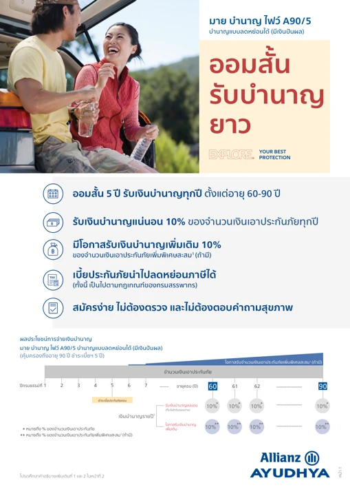 ปก มาย บำนาญ ไฟว์ A90/5