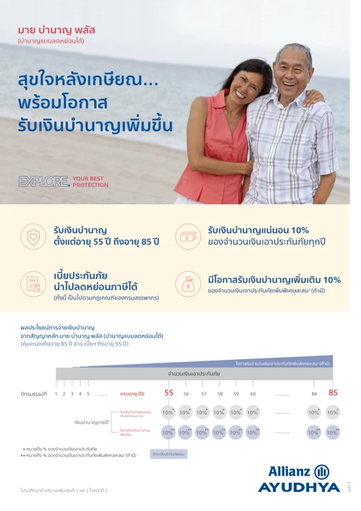 ปก มาย บำนาญ พลัส A85/A55