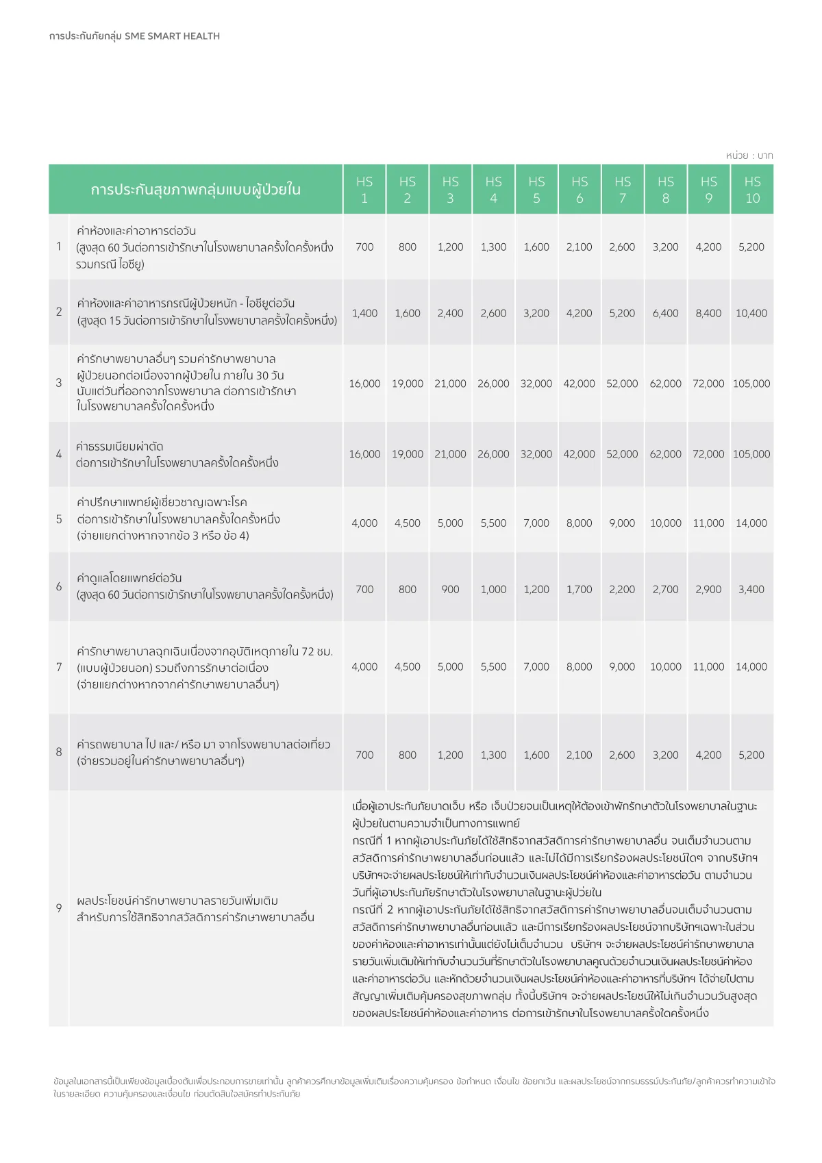 โบรชัวร์ sme-smart-health หน้า 3 จาก 8 หน้า