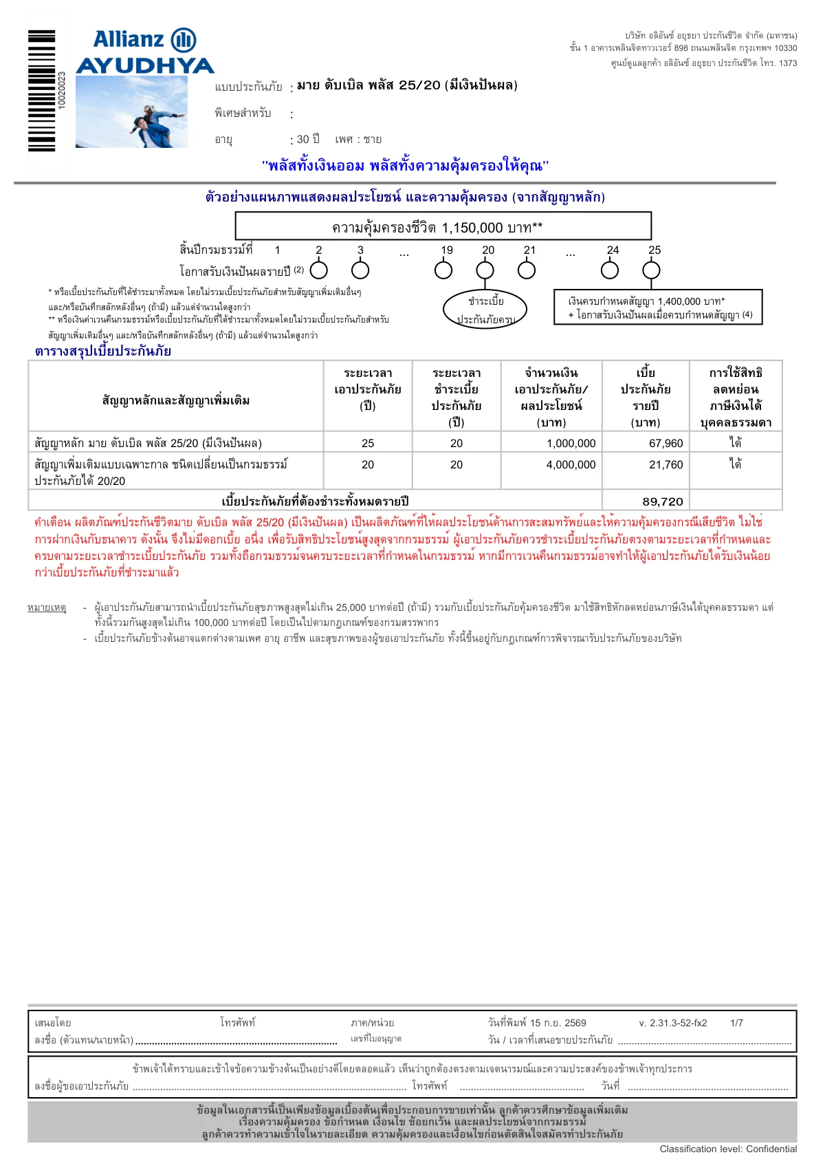 หน้าปกตัวอย่างใบเสนอขาย Double Plus + TRC
