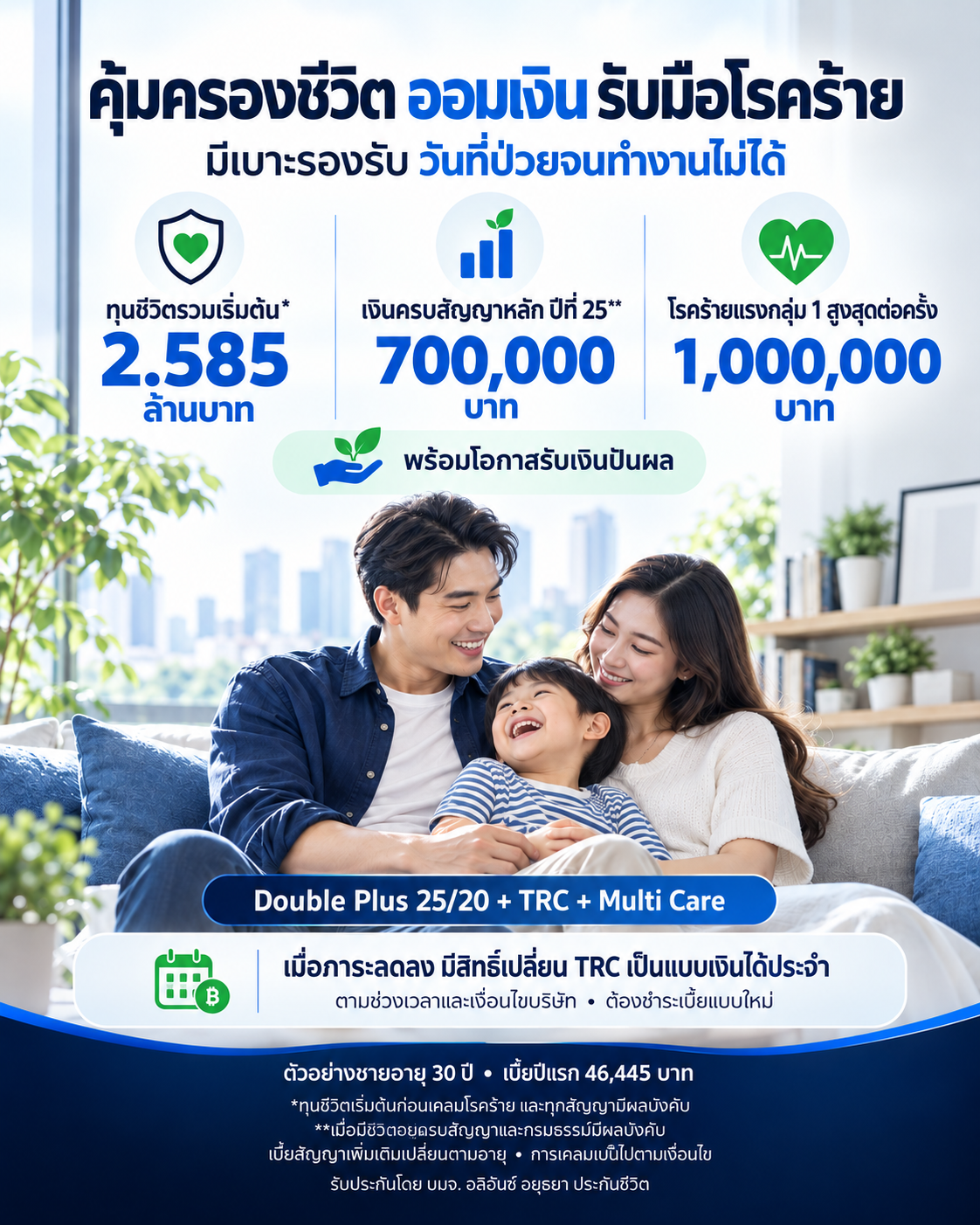ครอบครัว · ดูแลคนสำคัญ — ทุนชีวิตเริ่มต้น 2.585 ล้านบาท เงินครบสัญญาหลัก 700,000 บาท โรคร้ายกลุ่ม 1 สูงสุด 1 ล้านบาทต่อครั้ง