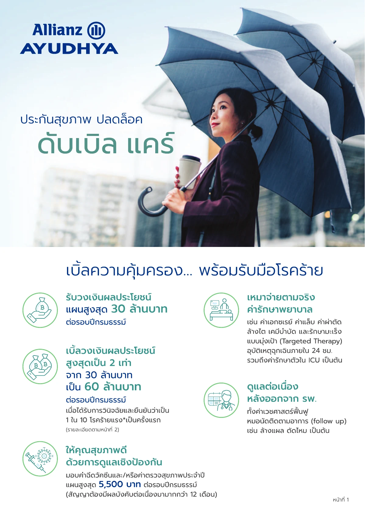 หน้าปกโบรชัวร์สุขภาพ ปลดล็อค ดับเบิล แคร์
