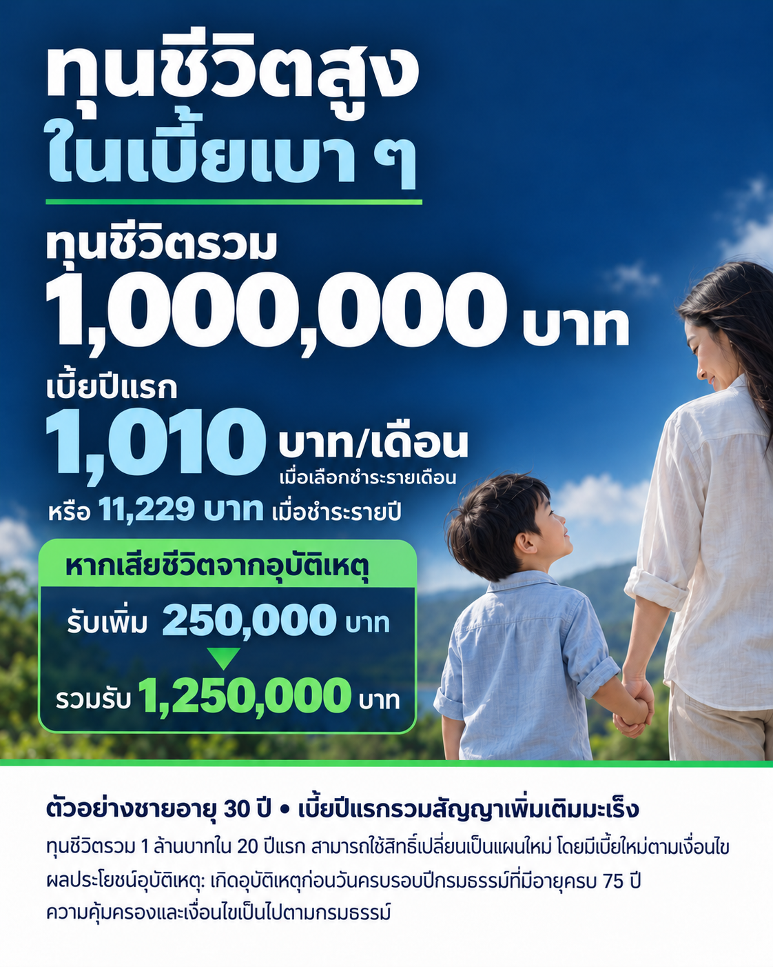 06 · กรมท่าครอบครัว — ทุนสูง เบี้ยเบา — ทุนชีวิตรวม 1,000,000 บาท เบี้ยปีแรก 1,010 บาท/งวดเมื่อชำระรายเดือน เสียชีวิตจากอุบัติเหตุรับเพิ่ม 250,000 บาท รวมรับ 1,250,000 บาทตามเงื่อนไข