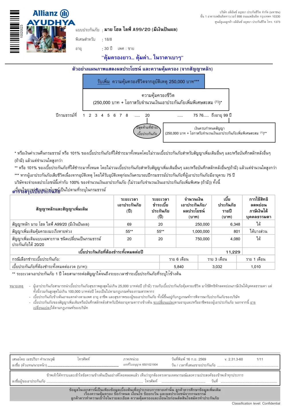 ใบเสนอขาย A99/20 + TRC หน้าแรก